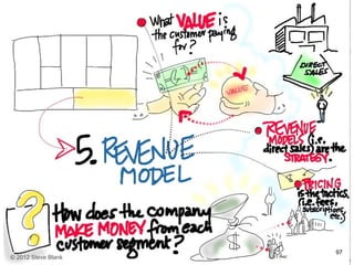 97
BMC ADDITIONAL SLIDES
 