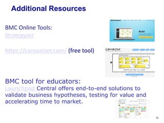 Additional Resources
70
BMC Online Tools:
Strategyzer
https://canvanizer.com/ (free tool)
BMC tool for educators:
Launchpa...