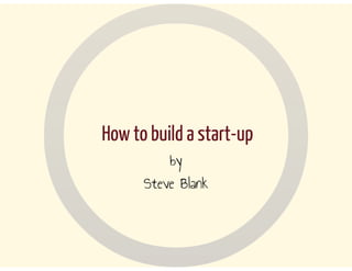 How to build a startup. 