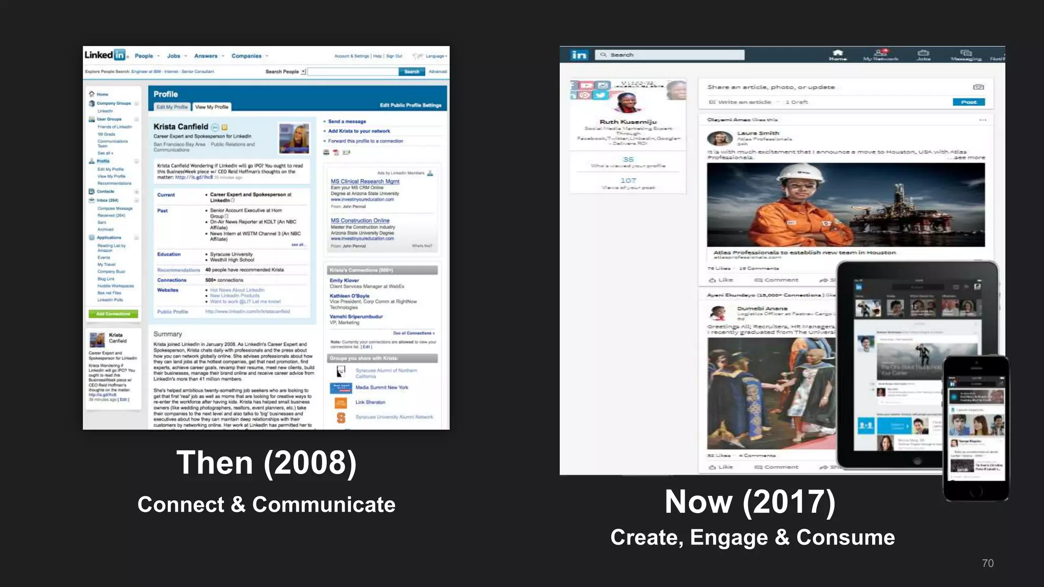 70
Then (2008)
Connect & Communicate Now (2017)
Create, Engage & Consume
 