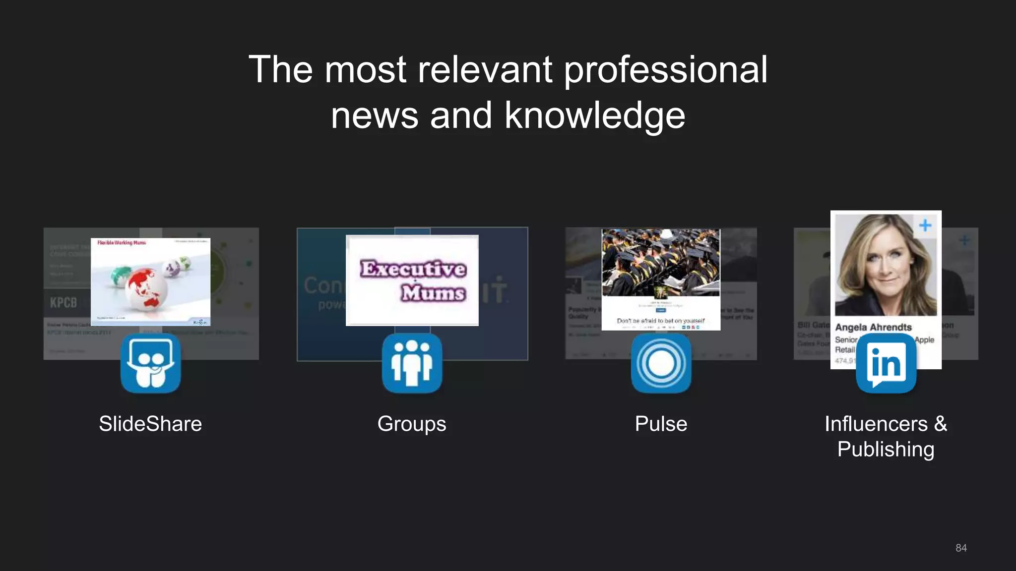 The most relevant professional
news and knowledge
Pulse Influencers &
Publishing
GroupsSlideShare
84
 
