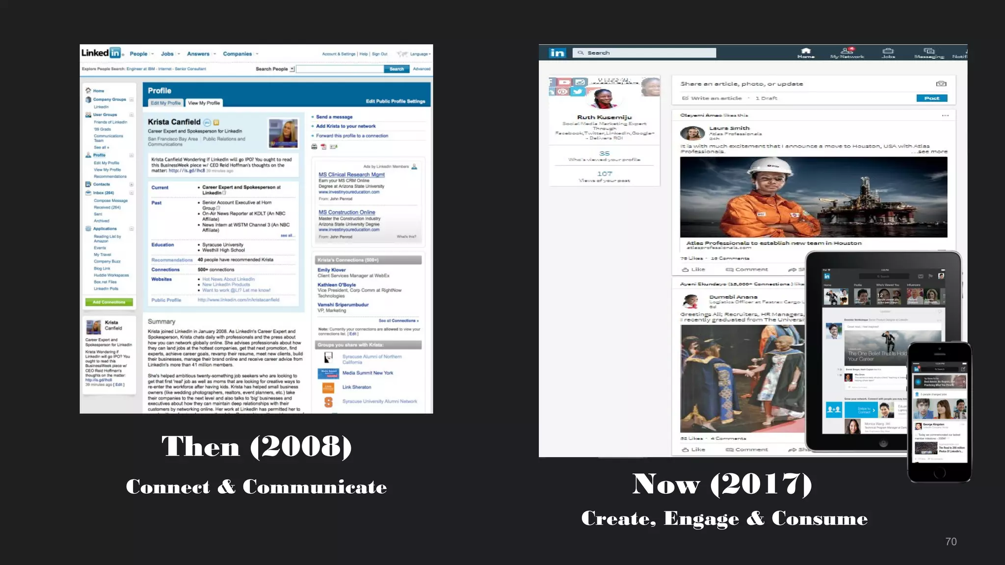 70
Then (2008)
Connect & Communicate Now (2017)
Create, Engage & Consume
 