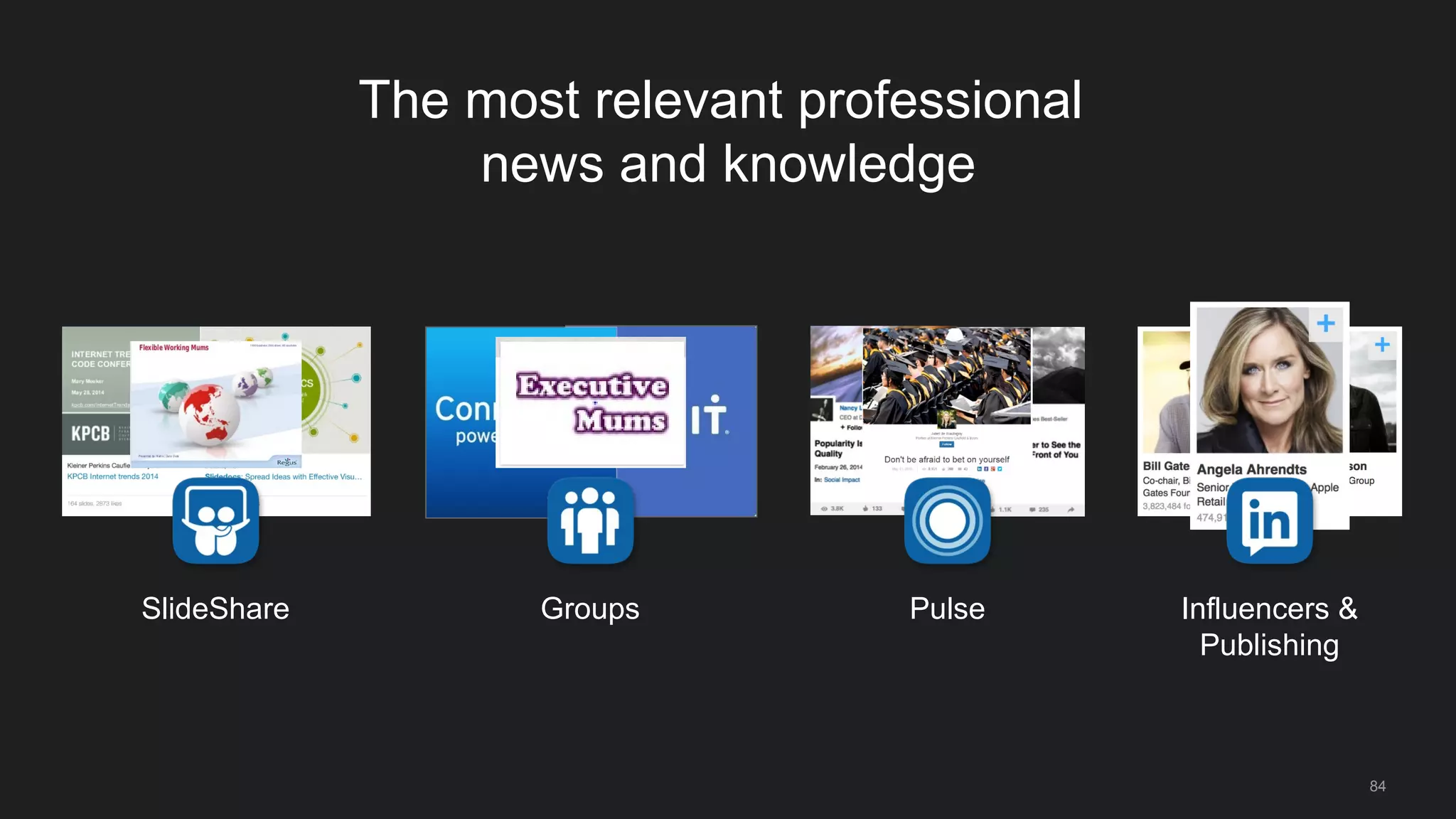 The most relevant professional
news and knowledge
Pulse Influencers &
Publishing
GroupsSlideShare
84
 