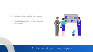 2. Onboard your employees
• Train your team well on the process
• Provide full visibility on the impact of
the process
 