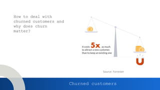 Churned customers
Source: Forrester
How to deal with
churned customers and
why does churn
matter?
 