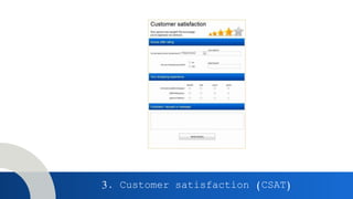 3. Customer satisfaction (CSAT)
 