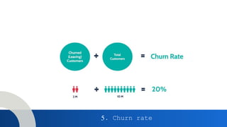 5. Churn rate
 