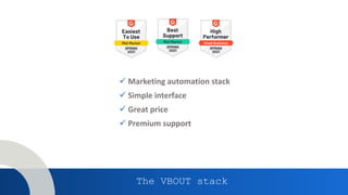 The VBOUT stack
 Marketing automation stack
 Simple interface
 Great price
 Premium support
 