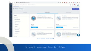 Full Product Video Tour
Visual automation builder
 
