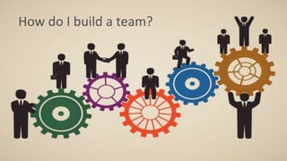 © 2016 ServiceNow All Rights Reserved 1Confidential
How do I Build a Team?
How do I build a team?
 