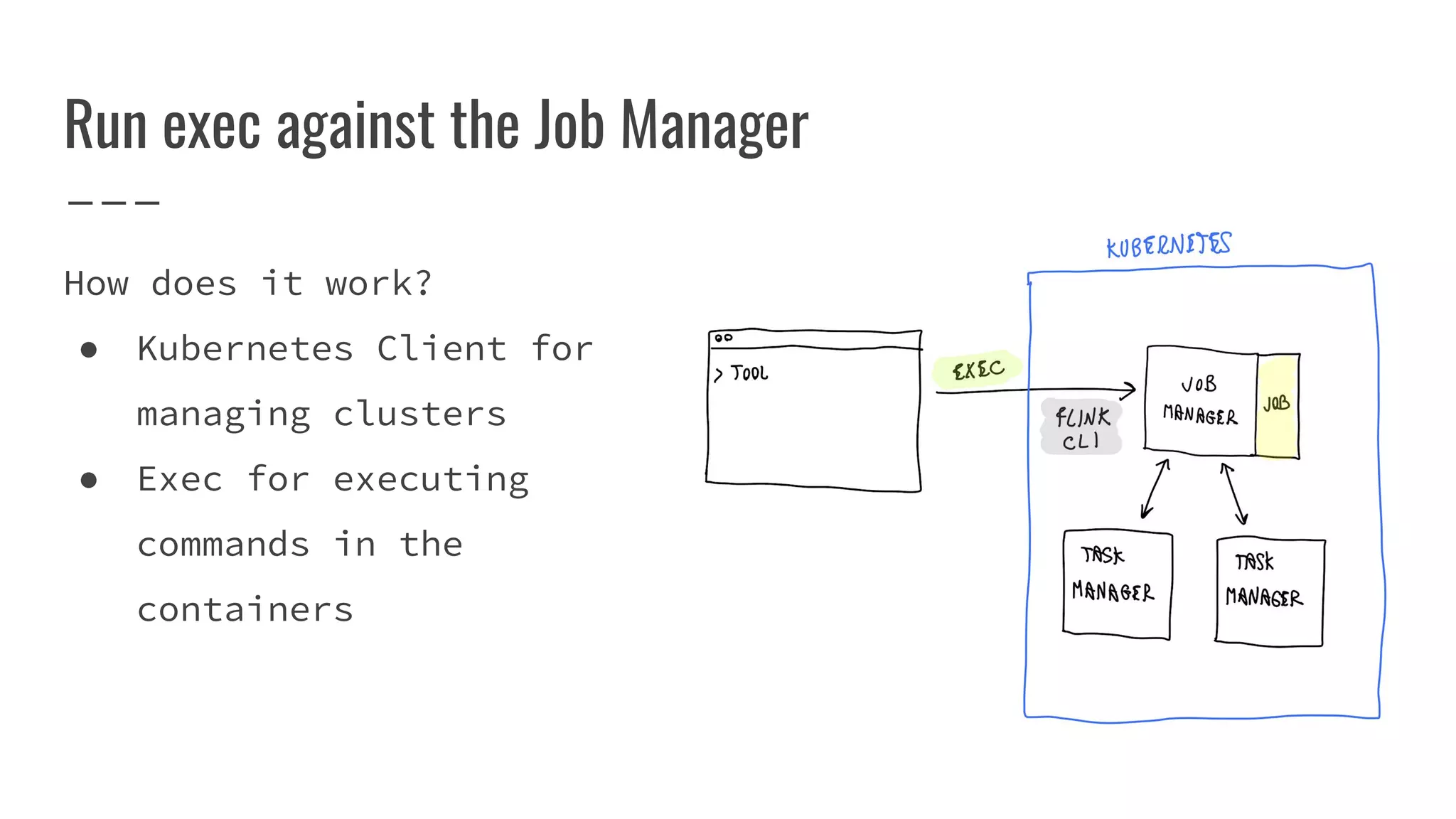Run exec against the Job Manager
How does it work?
● Kubernetes Client for
managing clusters
● Exec for executing
commands in the
containers
 
