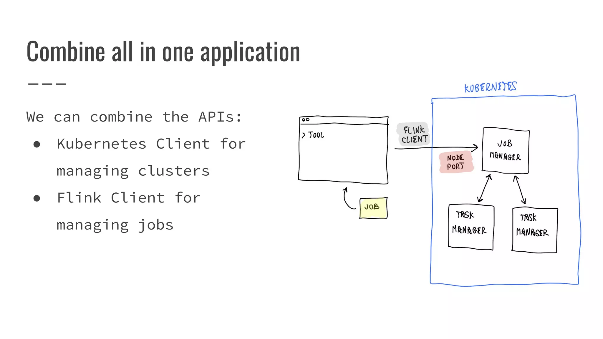 Combine all in one application
We can combine the APIs:
● Kubernetes Client for
managing clusters
● Flink Client for
managing jobs
 