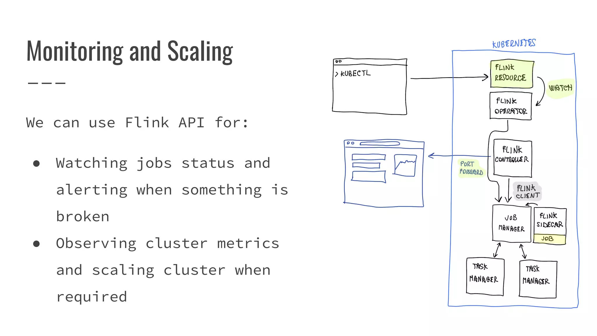 Monitoring and Scaling
We can use Flink API for:
● Watching jobs status and
alerting when something is
broken
● Observing cluster metrics
and scaling cluster when
required
 