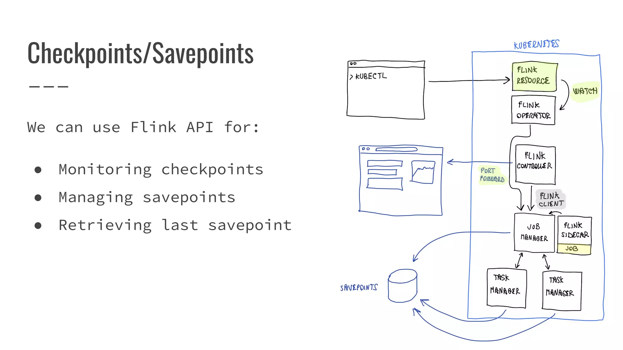 Checkpoints/Savepoints
We can use Flink API for:
● Monitoring checkpoints
● Managing savepoints
● Retrieving last savepoint
 