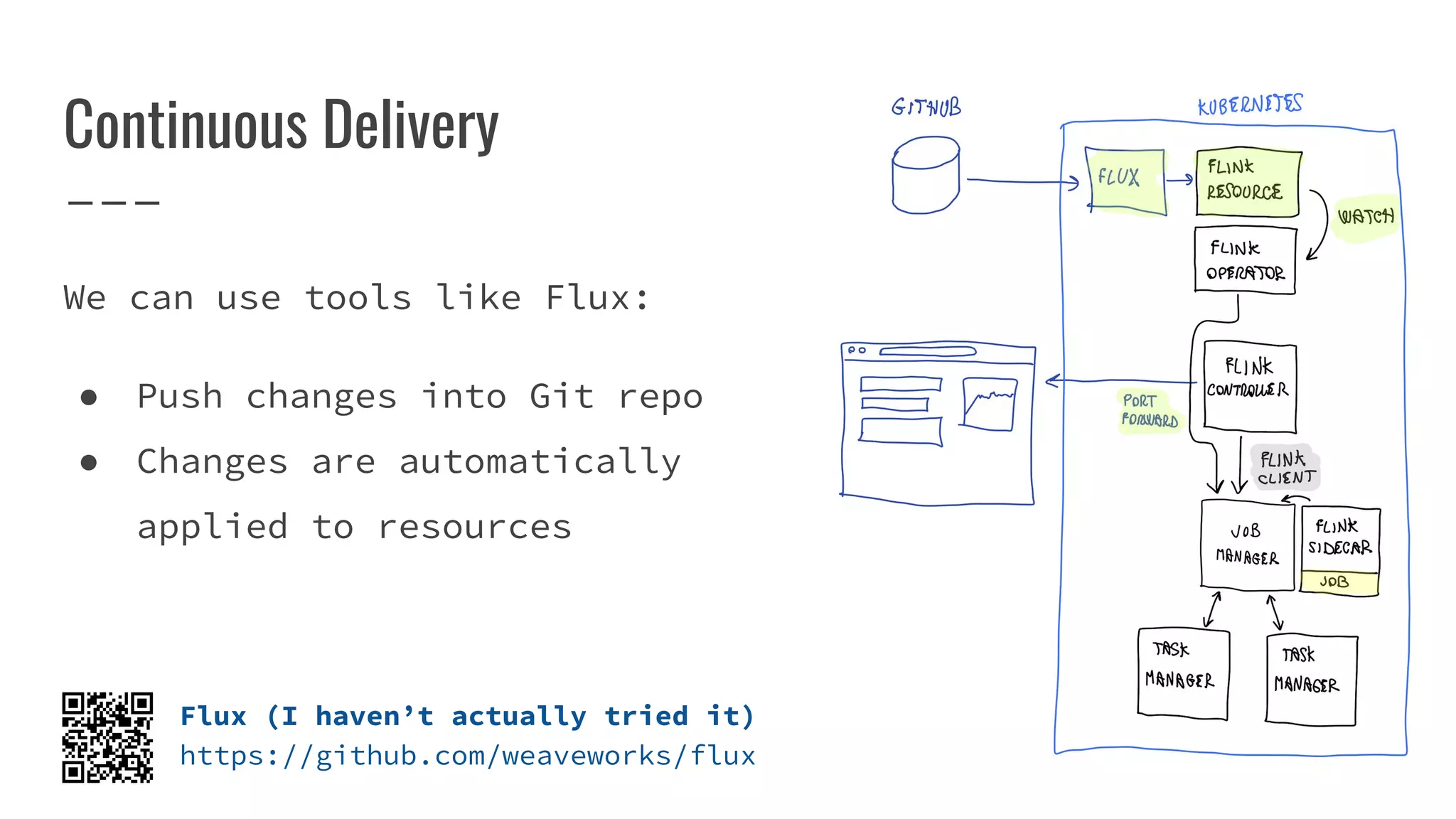 Continuous Delivery
We can use tools like Flux:
● Push changes into Git repo
● Changes are automatically
applied to resources
Flux (I haven’t actually tried it)
https://github.com/weaveworks/flux
 