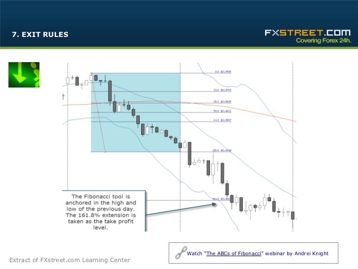 Build own trading system