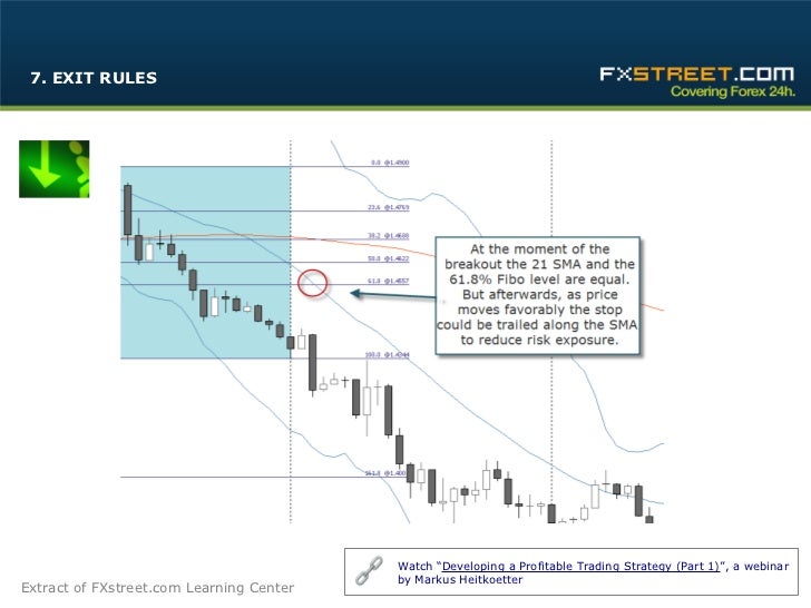 Building your e mini trading strategy