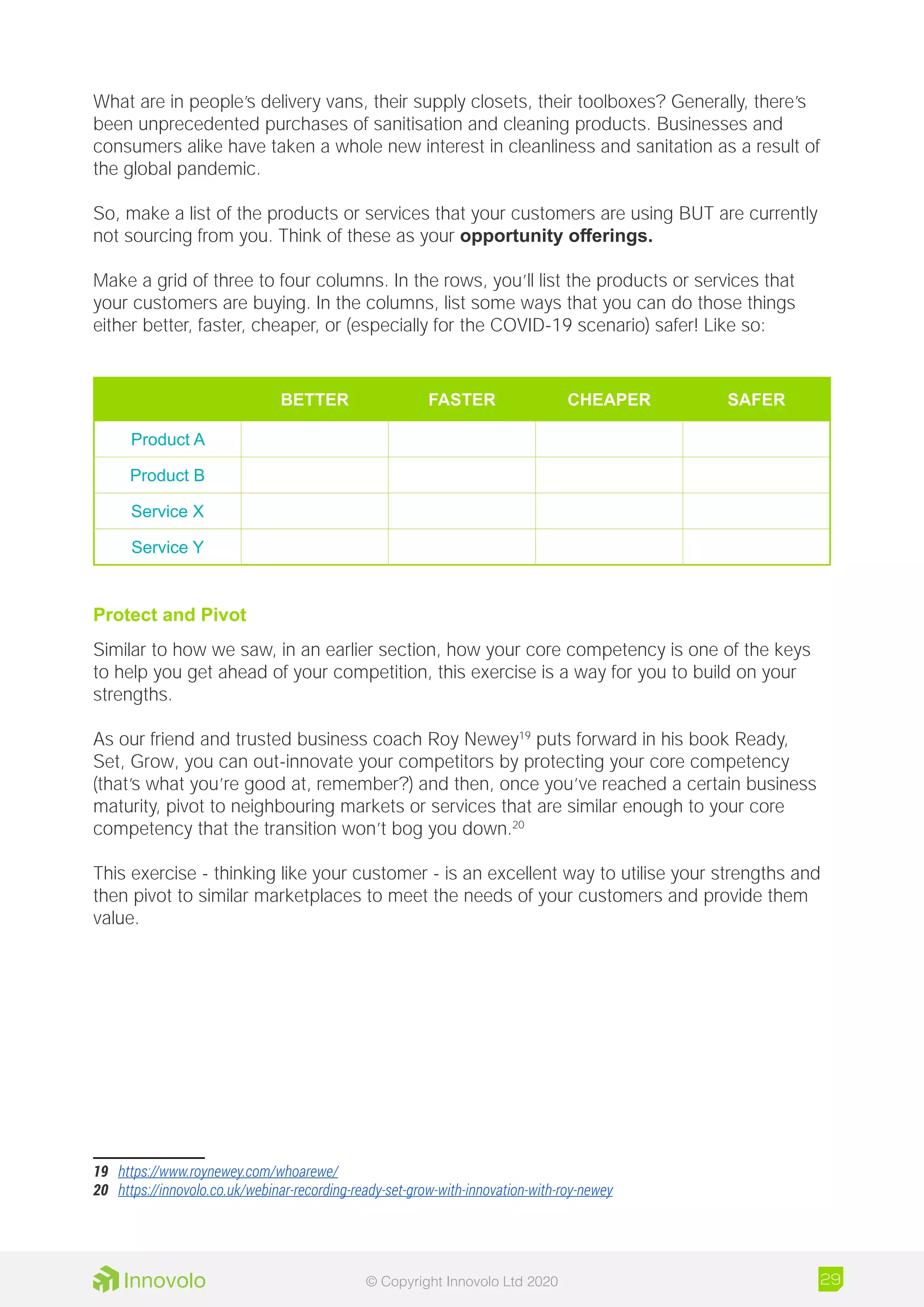 What are in people’s delivery vans, their supply closets, their toolboxes? Generally, there’s
been unprecedented purchases of sanitisation and cleaning products. Businesses and
consumers alike have taken a whole new interest in cleanliness and sanitation as a result of
the global pandemic.
So, make a list of the products or services that your customers are using BUT are currently
not sourcing from you. Think of these as your opportunity offerings.
Make a grid of three to four columns. In the rows, you’ll list the products or services that
your customers are buying. In the columns, list some ways that you can do those things
either better, faster, cheaper, or (especially for the COVID-19 scenario) safer! Like so:
BETTER FASTER CHEAPER SAFER
Product A
Product B
Service X
Service Y
Protect and Pivot
Similar to how we saw, in an earlier section, how your core competency is one of the keys
to help you get ahead of your competition, this exercise is a way for you to build on your
strengths.
As our friend and trusted business coach Roy Newey19
puts forward in his book Ready,
Set, Grow, you can out-innovate your competitors by protecting your core competency
(that’s what you’re good at, remember?) and then, once you’ve reached a certain business
maturity, pivot to neighbouring markets or services that are similar enough to your core
competency that the transition won’t bog you down.20
This exercise - thinking like your customer - is an excellent way to utilise your strengths and
then pivot to similar marketplaces to meet the needs of your customers and provide them
value.
19	 https://www.roynewey.com/whoarewe/
20	 https://innovolo.co.uk/webinar-recording-ready-set-grow-with-innovation-with-roy-newey
29© Copyright Innovolo Ltd 2020
 