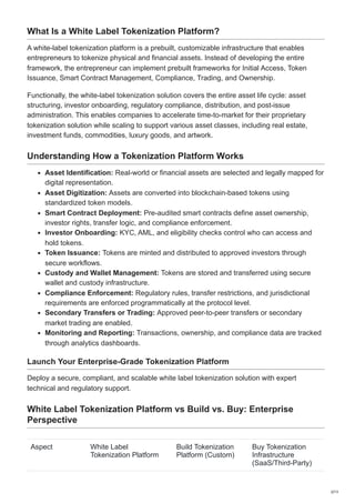 Launch Your Own White Label Tokenization Platform with Ease | PDF