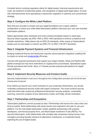 Launch Your Own White Label Tokenization Platform with Ease | PDF