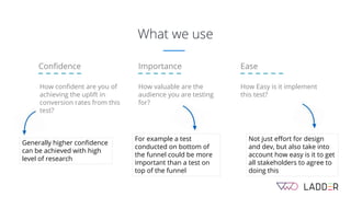 What we use
Confidence Importance Ease
How confident are you of
achieving the uplift in
conversion rates from this
test?
How valuable are the
audience you are testing
for?
How Easy is it implement
this test?
Generally higher confidence
can be achieved with high
level of research
Not just effort for design
and dev, but also take into
account how easy is it to get
all stakeholders to agree to
doing this
For example a test
conducted on bottom of
the funnel could be more
important than a test on
top of the funnel
 