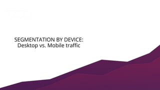 SEGMENTATION BY DEVICE:
Desktop vs. Mobile traffic
 
