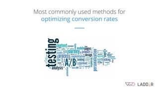 Most commonly used methods for
optimizing conversion rates
 