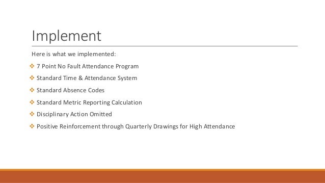 attendance policy point system