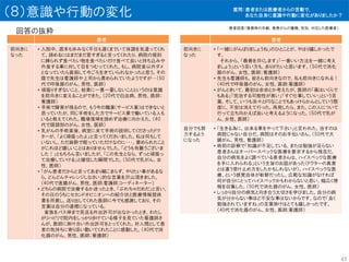 （８）意識や行動の変化
回答の抜粋
患者
前向きに
なった
• 入院中、週末も休みなく平日も遅くまでいて体調を気遣ってくれ
て、諦めるにはまだまだ若すぎると言ってくれたり、病院の規則
に縛られず食べたい物を食べたいだけ食べて良いと持ち込みや
外食する事に対して目をつむってくれた。もし、病院食以外ダメ
となっていたら衰弱して今ごろ生きていられなかったと思う。その
陰で先生は看護師や上司から責められていたようですが…（50
代で呼吸器のがん、男性、医師）
• 頑張りすぎないこと、結果に一喜一憂しないことというのは意識
を前向きに変えることができた。（20代で白血病、男性、医師；
看護師）
• 手術で障害が残るので、もう今の職業(サービス業)はできないと
思っていたが、同じ手術をした方でサービス業で働いている人も
いると教えてくれた。職場復帰を諦めず治療に向かえた。（40
代で頭頚部のがん、女性、医師）
• 乳がんの手術直後、病室に来て手術の説明してくださったドク
ターが、「よく頑張ったよ」と言ってくださいました。私は何もして
いないし、ただ麻酔で眠っていただけなのに・・・。褒められたこと
がこれほど嬉しいことはありませんでした。「どうも有難うございま
した！」ともちろん言いましたが、「この先生となら、ずっと頑張っ
て治療していける」と確信した瞬間でした。（50代で乳がん、女
性、医師）
• 「がん患者だからと言ってあまり縮こまらず、やりたい事があるな
ら、どんどんチャレンジしなさい」的な言葉を沢山頂きました。
（40代で直腸がん、男性、医師;看護師;コーディネーター）
• どちらの病院で治療するか迷ったとき、「ぶれちゃだめだ」と言い、
その日のうちにセカンドオピニオンへの紹介状と医療情報提供
書を用意し、送り出してくれた医師に今でも感謝しており、その
言葉は自分の道標になっている。
家族をバス停まで見送る外出許可が出なかったとき、わたし
がリハビリで院内をしっかり歩けている様子を見ていた看護師さ
んが、医師に掛け合い外出許可をとってくれた。対人間として患
者の気持ちに寄り添い動いてくれたことに感動した。（40代で消
化器のがん、男性、医師；看護師）
患者
前向きに
なった
• 「一緒にがんばりましょうね」のひとことが、やはり嬉しかったで
す。
それから、「最善を尽くします」「一番いい方法を一緒に考え
ましょう」という言い方も、ありがたいと思います。（50代で消化
器のがん、女性、医師；看護師）
• 先生も看護師も、皆さん前向きなので、私も前向きになれる！
（40代で呼吸器のがん、女性、医師;看護師）
• がんときいて、最初は余命とか考えたが、医師の「薬はいくらで
もある」「完治する可能性が高い」「すぐ仕事していい」という言
葉、そして、いつも淡々とドSなことでもあっけらかんとしていう態
度に、不安は消えて行った。再発したら、また、この人について
行って立ち向かえば良いと考えるようになった。（50代で乳が
ん、女性、医師）
自分でも努
力するよう
になった
• 「生きる為に、出来る事をやって下さい」と言われた。治すのは
病院じゃない自分だ。病院はそのお手伝いさん。（50代で大
腸がん、男性、看護師）
• 術前の診察で「知識が不足している、または勉強が足らない
患者さんはオーバースペックな医療を要求するから残念だ。
自分の病気をよく調べている患者さんは、ハイスペックな医療
を手に入れられる」という主旨のお話があった（ドクターの真意
とは違う受け止め方をしたかもしれないが）。ハイスペックな医
療、という感覚自体が新鮮だったし、広範な知識がなければ
何が自分にとってハイスペックかもわからないと思い、幅広く情
報を収集した。（50代で消化器のがん、女性、医師）
• しっかり自分の病気と向き合う大切さを学びました。自分の病
気が分からない事ほど不安な事はないからです。なので「良く
勉強されていますね」の言葉掛けはとても嬉しかったです。
（40代で消化器のがん、女性、医師;看護師）
43
質問：患者または医療者からの言動で、
あなた自身に意識や行動に変化がありましたか？
患者回答（罹患時の年齢、罹患がんの種類、性別、対応した医療者）
 