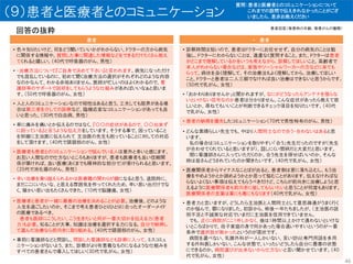 （９）患者と医療者とのコミュニケーション
回答の抜粋
• 患者
• 診察時間は短いので、患者はドクターにお任せせず、自分の病気のことは勉
強し、ドクターにわからないことは、遠慮なく質問すること。また、ドクターは患者
がどこまで理解しているかをいつも考えながら、診察してほしいこと。高齢者で
本人がわからない場合などは、家族やソーシャルワーカーの方などに来ても
らって、病状を良く理解して、その治療法もよく理解してから、治療してほしい
こと。ドクターと患者は二人三脚でなければ良い治療はできないと思うからです。
（50代で乳がん、女性）
• 「おかわりありませんか」と聞かれますが、なにがどうなったらアンテナを張らな
いといけない信号なのか患者は分かりません。こんな症状があったら教えて欲
しいとか、尋ねてもいいことが判断できるチェック項目を知りたいです。（40代
で乳がん、女性）
• 患者の納得を優先したコミュニケーション（70代で男性特有のがん、男性）
• どんな素晴らしい先生でも、やはり人間同士なので合う・合わないはあると思
います。
私の場合はコミュニケーションを取りやすい「合う」先生だったのですが（先生
が合わせてくれていると思いますが）、話しにくい間柄だと大変だと思います。
間に看護師さんに入っていただくのか、合う先生を探せばいいのか、そんな
時は皆さんどうされていたのか聞きたいです。（40代で乳がん、女性）
• 医療関係者からマイナスなことばが出ると、患者側は更に落ち込むし、もう治
療をやめようかとか諦めようかとか思って悩むことがあります。伝えなければな
らないよくない事項は伝えてもらうべきだけど、こちらが前向きに治療しようと思
えるように医療関係者も前向きに接してもらいたいと思うことが何度もあります。
医療関係者の言葉は薬にも毒にもなります（40代で乳がん、女性）
• 患者力と言いますが、どうしたら主治医と人間同士として意思疎通がうまく行く
のか悩んで、鬱になりました。初診から、術後一年たちましたが、（主治医の説
明不足と不誠実な対応でいまだに主治医を信用できていません。
でも、近くに病院がここ1件しかなく、後は1時間以上かけて通わないといけな
いところばかりで、母子家庭の身で何かあった場合通いやすいというのが一番
条件で選択肢が無かったというのが現状です。
病院を選べない、乳腺外科が一人しかいない、言い切りと専門用語を多用
する外科医しかいない。こんな状態で、いったいどうしたら自分に最善の状態
にできるのか。病院選びが出来ないから仕方ないと言い聞かせています。（40
代で乳がん、女性）
患者
• 色々知りたいけど、何をどう聞いていいかがわからない。ドクターの方から病気
に関係する情報や、質問した事に関連した情報などをできるだけたくさん教え
てくれると嬉しい。（40代で呼吸器のがん、男性）
• ・治療方法について『ご自身で決めて下さい』と言われます。病気になっただけ
でも混乱しているのに、初めて聞く治療方法の選択がそれぞれどのような内容
なのかなんて、わかる余裕ありません。医師が忙しいのはよくわかるので、看
護師等のサポートで説明をしてもらうような仕組みがあればいいなぁと思いま
す。（50代で呼吸器のがん、女性）
• 人と人のコミュニケーションなので相性はあると思う。工夫しても限界がある場
合は第三者を介しての診察など、臨機応変なコミュニケーションがあっても良
いと思った。（30代で白血病、男性）
• 単に痛みを痛いとか伝えるのではなく、『〇〇の症状があるので、〇〇出来ず
に困っている』と言うような伝え方をしています。そうする事で、困っていること
を明確に主治医に伝えられて 主治医の先生も困っていることに対しての対応
をして頂けます。（40代で頭頚部のがん、女性）
• 医療者も患者とのコミュニケーションで悩んでいる人は意外と多いと感じます。
お互い人間なので仕方ないところもありますが、患者も医療者も良い信頼関
係が築ければ、良い医療(あくまでも精神的な部分で)が受けられると思います。
（20代で消化器のがん、男性）
• 辛い治療を乗り越えられるかは医療職の関わりが鍵になると思う。退院時に、
まだここにいたいな、と思える雰囲気を作ってくれたため、辛い思い出だけでな
く、暖かい思い出もたくさんできた。（10代で脳腫瘍、女性）
• 医療者と患者が一緒に最善の治療を決めることが必要。治療後、どのような
人生を過ごしたいのか、そこまで考え患者ひとりひとりに合ったオーダーメイド
の医療であるべき。
患者も医師にこうしたい、こう生きたいと何が一番大切かを伝える力(患者
力)も必要。知ることが大事。知識は治療を選択する力になる。自分で納得し
て選んだ治療なら前向きに取り組める。（40代で頭頚部のがん、女性）
• 事前に看護師などと問診し、問診した看護師なども診察に入って、ミスコミュ
ニケーションがないよう、また、診察がより有意義なものになるような仕組みを
すべての患者さんで導入してほしい（30代で乳がん、女性）
46
質問：患者と医療者とのコミュニケーションについて
これまでの設問で伝えきれなかったことがござ
いましたら、是非お教えください
患者回答（罹患時の年齢、罹患がんの種類）
 