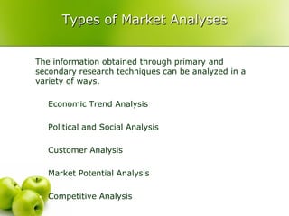 Types of Market Analyses


The information obtained through primary and
secondary research techniques can be analyzed in a
variety of ways.

   Economic Trend Analysis

   Political and Social Analysis

   Customer Analysis

   Market Potential Analysis

   Competitive Analysis
 