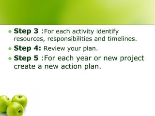    Step 3 :For each activity identify
    resources, responsibilities and timelines.
 Step 4: Review your plan.
 Step 5 :For each year or new project
  create a new action plan.
 