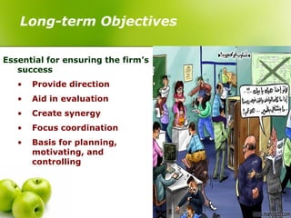 Long-term Objectives

Essential for ensuring the firm’s
   success
   •   Provide direction
   •   Aid in evaluation
   •   Create synergy
   •   Focus coordination
   •   Basis for planning,
       motivating, and
       controlling
 