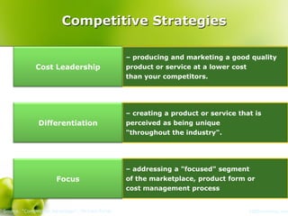Competitive Strategies

                                                  – producing and marketing a good quality
              Cost Leadership                     product or service at a lower cost
                                                  than your competitors.




                                                  – creating a product or service that is
               Differentiation                    perceived as being unique
                                                  "throughout the industry".




                                                  – addressing a "focused" segment
                      Focus                       of the marketplace, product form or
                                                  cost management process


Source: “Competitive Advantage”, Michael Porter                                        1000ventures.com
 