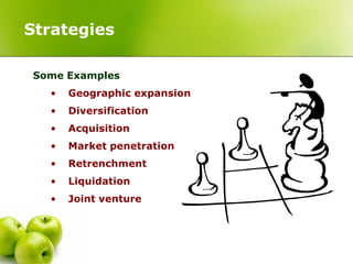 Strategies

Some Examples
  •   Geographic expansion
  •   Diversification
  •   Acquisition
  •   Market penetration
  •   Retrenchment
  •   Liquidation
  •   Joint venture
 