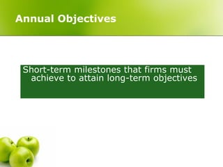 Annual Objectives




 Short-term milestones that firms must
  achieve to attain long-term objectives
 