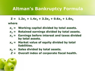 Altman’s Bankruptcy Formula

 Z = 1.2x1 + 1.4x2 + 3.3x3 + 0.6x4 + 1.0x5
where
x1 = Working capital divided by total assets.
x2 = Retained earnings divided by total assets.
x3 = Earnings before interest and taxes divided
     by total assets.
x4 = Market value of equity divided by total
     liabilities.
x5 = Sales divided by total assets.
 Z = Overall index of corporate fiscal health.
 