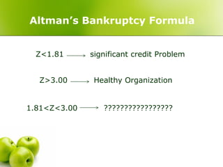Altman’s Bankruptcy Formula


  Z<1.81      significant credit Problem


  Z>3.00       Healthy Organization


1.81<Z<3.00      ?????????????????
 