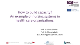 How to build capacity?
An example of nursing systems in
health care organisations.
Prof. Dr. Ulrike Schulze
Prof. Dr. Michaela Zeiß
B.Sc. Nursing (RN) Dominik Advani
 