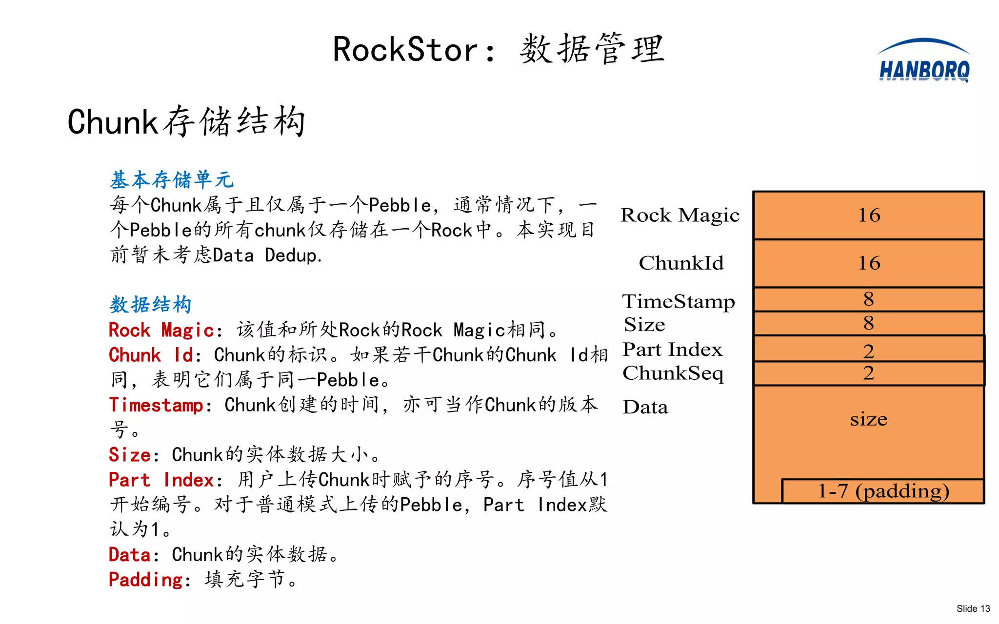 RockStor：数据管理
Chunk存储结构
 基本存储单元
 每个Chunk属于且仅属于一个Pebble，通常情况下，一           Rock Magic      16
 个Pebble的所有chunk仅存储在一个Rock中。本实现目
 前暂未考虑Data Dedup.                         ChunkId        16

 数据结构                                    TimeStamp        8
 Rock Magic：该值和所处Rock的Rock Magic相同。      Size             8
 Chunk Id：Chunk的标识。如果若干Chunk的Chunk Id相   Part Index       2
 同，表明它们属于同一Pebble。                       ChunkSeq         2
 Timestamp：Chunk创建的时间，亦可当作Chunk的版本       Data
                                                         size
 号。
 Size：Chunk的实体数据大小。
 Part Index：用户上传Chunk时赋予的序号。序号值从1
                                                      1-7 (padding)
 开始编号。对于普通模式上传的Pebble，Part Index默
 认为1。
 Data：Chunk的实体数据。
 Padding：填充字节。
                                                                      Slide 13
 