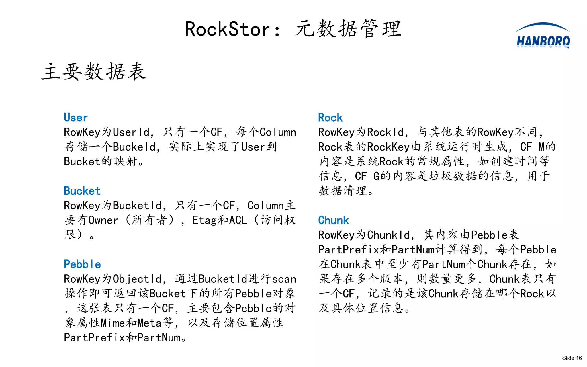 RockStor：元数据管理
主要数据表
 User                               Rock
 RowKey为UserId，只有一个CF，每个Column      RowKey为RockId，与其他表的RowKey不同，
 存储一个BuckeId，实际上实现了User到            Rock表的RockKey由系统运行时生成，CF M的
 Bucket的映射。                         内容是系统Rock的常规属性，如创建时间等
                                    信息，CF G的内容是垃圾数据的信息，用于
 Bucket                             数据清理。
 RowKey为BucketId，只有一个CF，Column主
 要有Owner（所有者），Etag和ACL（访问权          Chunk
 限）。                                RowKey为ChunkId，其内容由Pebble表
                                    PartPrefix和PartNum计算得到，每个Pebble
 Pebble                             在Chunk表中至少有PartNum个Chunk存在，如
 RowKey为ObjectId，通过BucketId进行scan   果存在多个版本，则数量更多，Chunk表只有
 操作即可返回该Bucket下的所有Pebble对象          一个CF，记录的是该Chunk存储在哪个Rock以
 ，这张表只有一个CF，主要包含Pebble的对            及具体位置信息。
 象属性Mime和Meta等，以及存储位置属性
 PartPrefix和PartNum。
                                                                      Slide 16
 