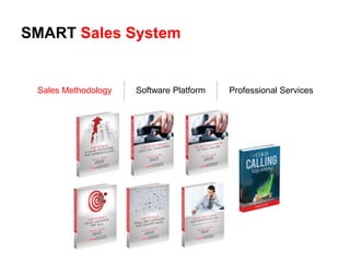 SMART Sales System
Sales Methodology Software Platform Professional Services
Sales Training
• Recorded Training Videos
• L...