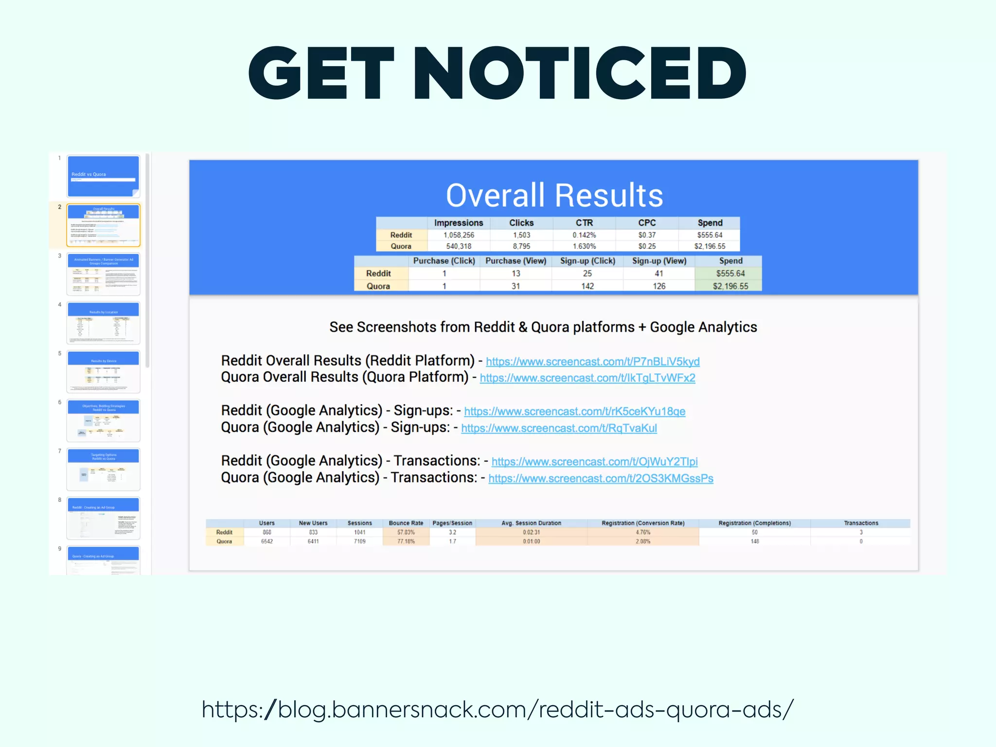 GET NOTICED
https://blog.bannersnack.com/reddit-ads-quora-ads/
 