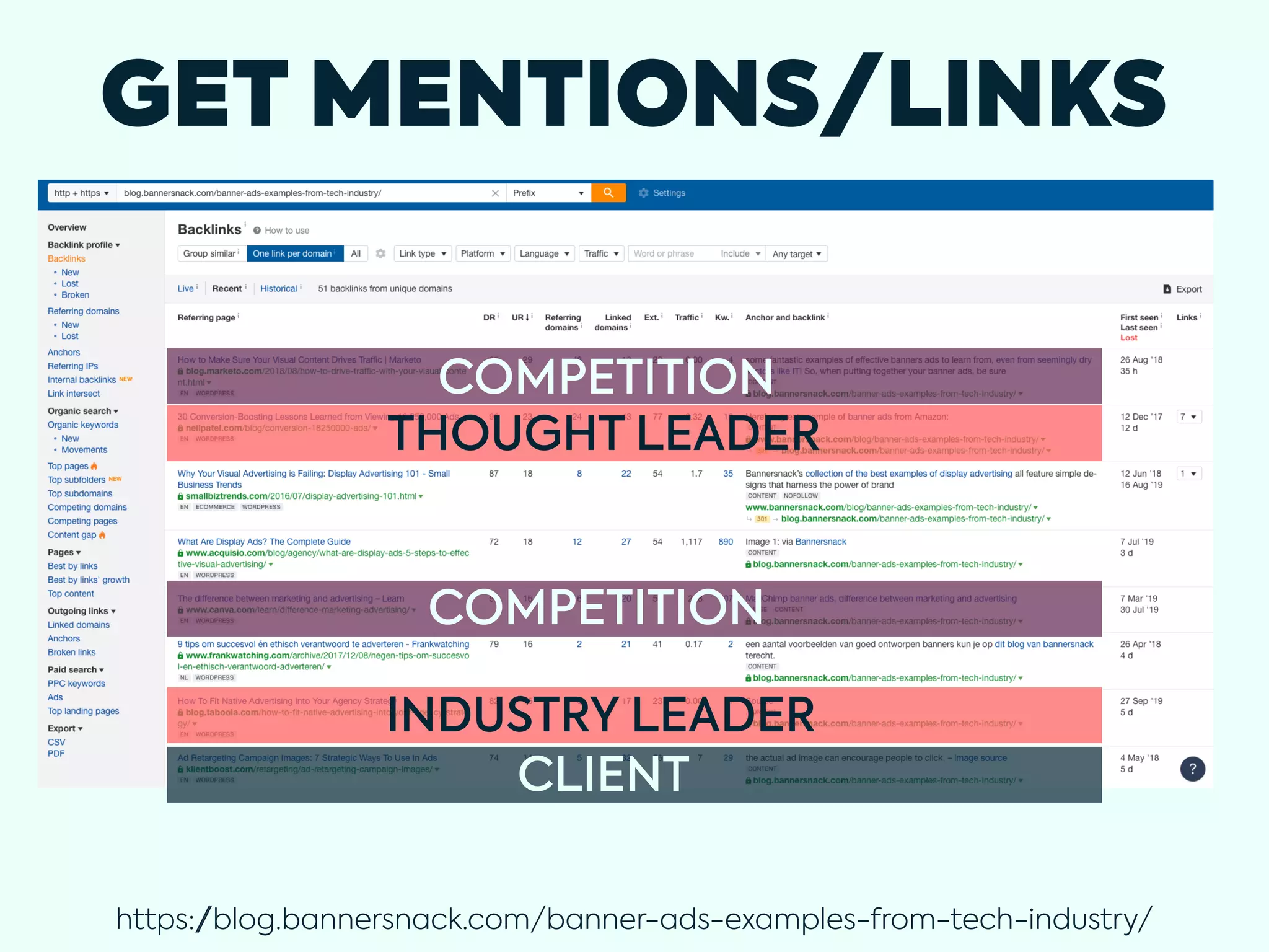 GET MENTIONS/LINKS
https://blog.bannersnack.com/banner-ads-examples-from-tech-industry/
COMPETITION
COMPETITION
THOUGHT LEADER
INDUSTRY LEADER
CLIENT
 