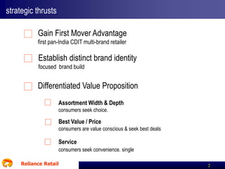 strategic thrusts
Gain First Mover Advantage
first pan-India CDIT multi-brand retailer

Establish distinct brand identity
focused brand build

Differentiated Value Proposition
Assortment Width & Depth
consumers seek choice.

Best Value / Price
consumers are value conscious & seek best deals

Service
consumers seek convenience. single
Reliance Retail

2

 