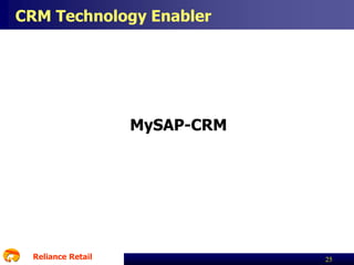 CRM Technology Enabler

MySAP-CRM

Reliance Retail

25

 