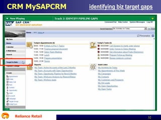 CRM MySAPCRM

Reliance Retail

identifying biz target gaps

32

 