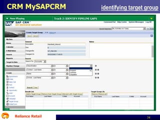 CRM MySAPCRM

Reliance Retail

identifying target group

34

 