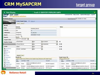 CRM MySAPCRM

Reliance Retail

target group

36

 