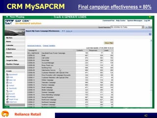 CRM MySAPCRM

Reliance Retail

Final campaign effectiveness = 80%

42

 